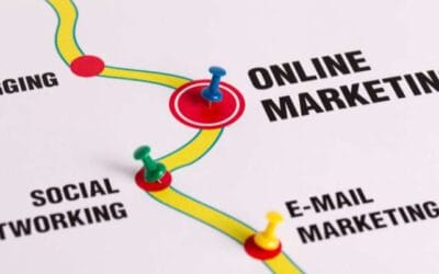 A sikeres vállalkozás kulcsa: Alapvető online marketing módszerek