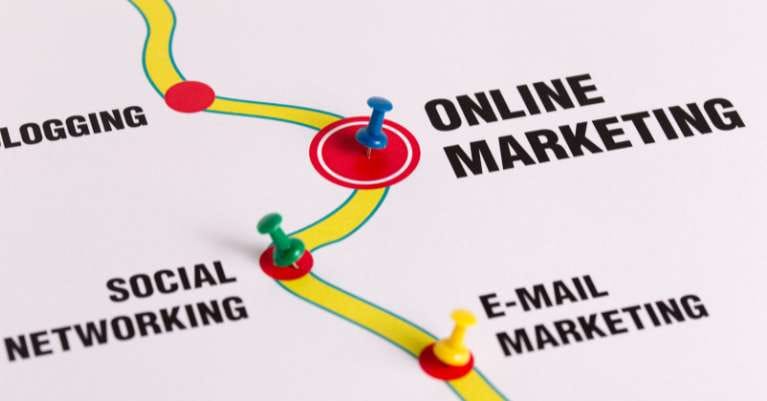 A sikeres vállalkozás kulcsa: Alapvető online marketing módszerek