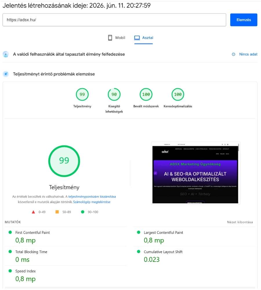 Google Lighthouse és PageSpeed Insights eredmény 99 pontos teljesítménnyel, 100 pontos SEO értékeléssel az ADSX.hu AI SEO és Divi 5 weboldalán
